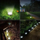 Solar Ground Lights – LED Pathway Lamps for Garden