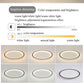 Nordic Style Disc LED Ceiling Lighting
